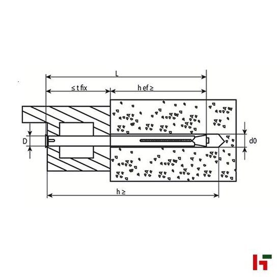 Verankering - Kozijnplug met schroef, Verzinkt staal 115 mm 10,0 mm PZ4 - SWG
