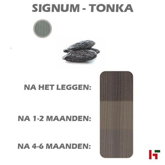 Composiet terrasplanken - Megawood, Signum 21x145mm - Composiet terrasplanken Tonka 420cm - Megawood