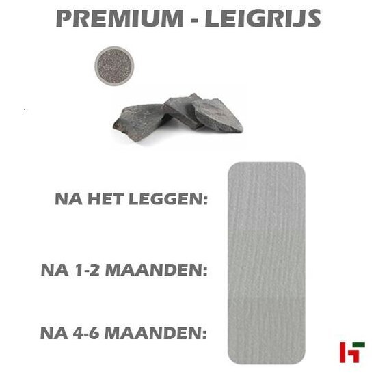 Composiet terrasplanken - Megawood, Premium Plus 21x145mm - Composiet terrasplanken Leigrijs 600cm - Megawood