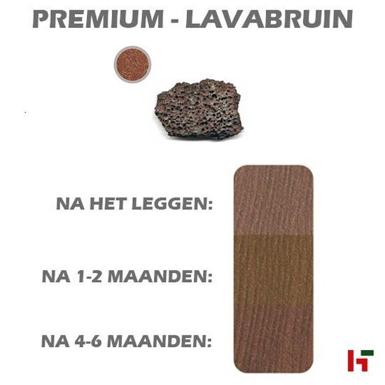 Composiet terrasplanken - Megawood, Premium Plus 21x145mm - Composiet terrasplanken Lavabruin 420cm - Megawood