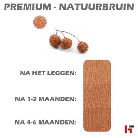 Composiet terrasplanken - Megawood, Premium Jumbo 21x242mm - Composiet terrasplanken Natuurbruin 420cm - Megawood