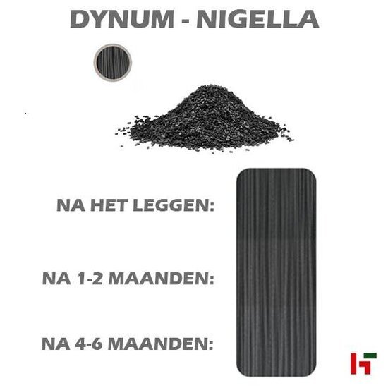 Composiet terrasplanken - Megawood, Dynum 21x242mm - Composiet terrasplanken Nigella 420cm - Megawood