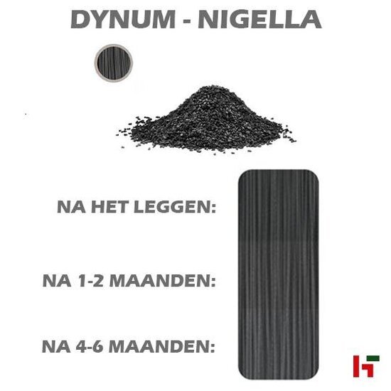 Composiet terrasplanken - Megawood, Dynum Jumbo 25x293mm - Composiet terrasplanken Nigella 600cm - Megawood