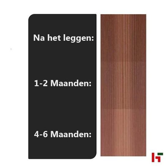 Composiet terrasplanken - EasyDeck, Dolomit 19x145mm - Composiet terrasplanken Fokus Bruin 400cm - Megawood