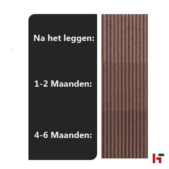 Composiet terrasplanken - EasyDeck, Glacier 16x193mm - Composiet terrasplanken Terra 400cm - Megawood