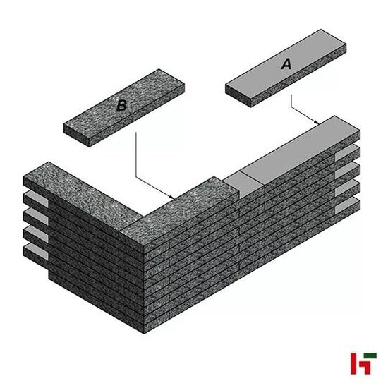 Muurelementen & stapelblokken - Carreau, Walling line Carbon 75 x 20 x 6 cm Afdeksteen - Stone & Style