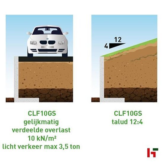 L-elementen - Keerwand voor standaard plaatsing Grijs 100 cm 125 cm - Private label