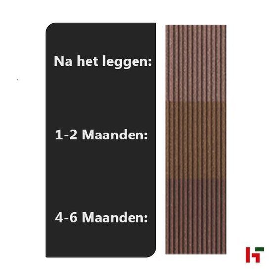 Composiet terrasplanken - Megawood Composiet terrasplanken Lavabruin Classic - 21x145mm 300cm - Megawood