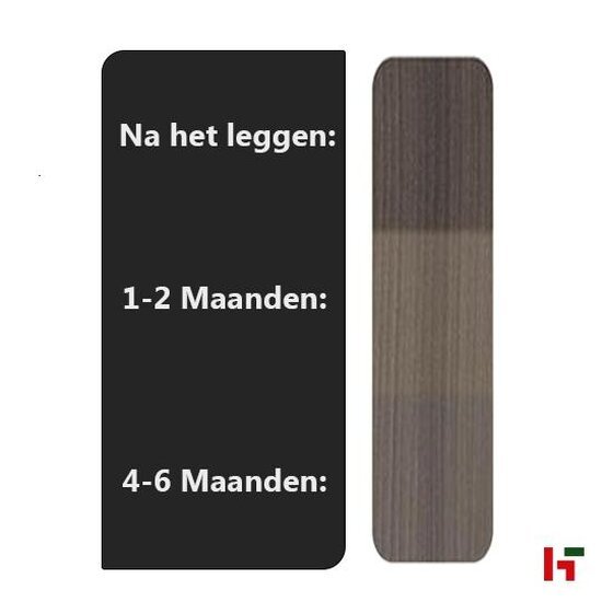 Composiet terrasplanken - Megawood Composiet terrasplanken Tonka Signum - 21x145mm 420cm - Megawood