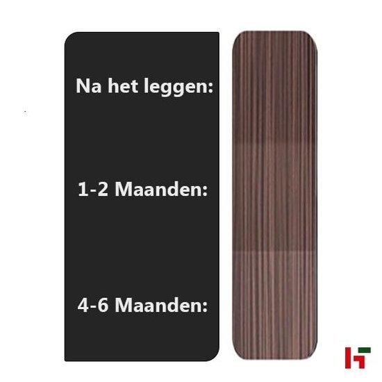 Composiet terrasplanken - Megawood Composiet terrasplanken Cardamom Dynum - 21x242mm 420cm - Megawood