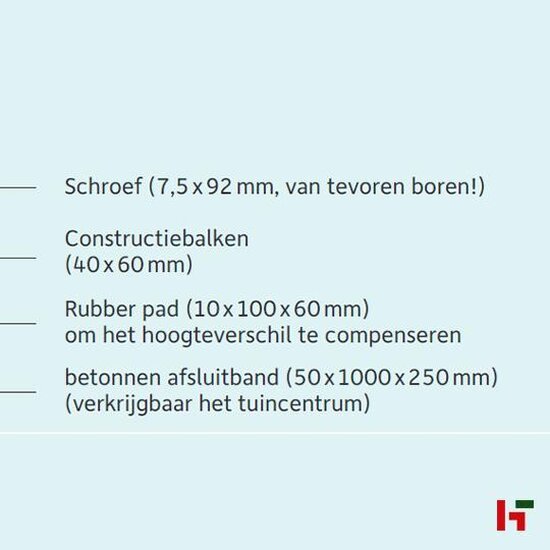 Composiet terrasplanken - Megawood, Bevestigingsschroef voor constructiebalk 92 mm Ø 7,5 mm - Megawood